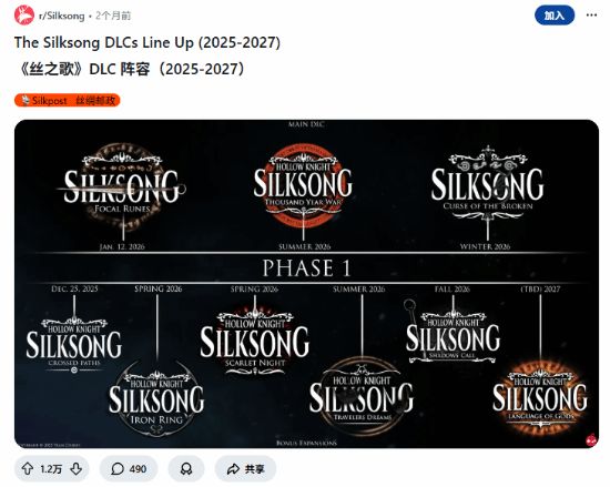 你想幸出怎样的压抑?《丝之歌》dlc让玩家又疯一群