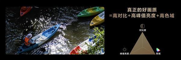 从“参数内卷”到“体验定义”:tcl用sqd-mini led重绘电视产业“第二曲线”