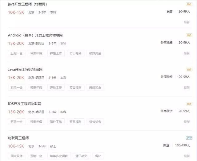 中国大学最朝阳的专业,人才缺口达千万、岗位年增40%,堪称未来十年“刚需王”!