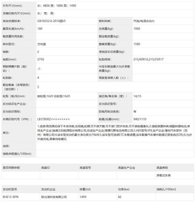 深挖中级插混轿车市场,吉利银河星耀6 em-i将推出