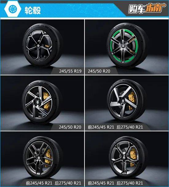 推荐超长续航四驱pro 小米yu7购车指南