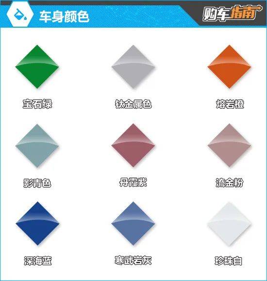 推荐超长续航四驱pro 小米yu7购车指南