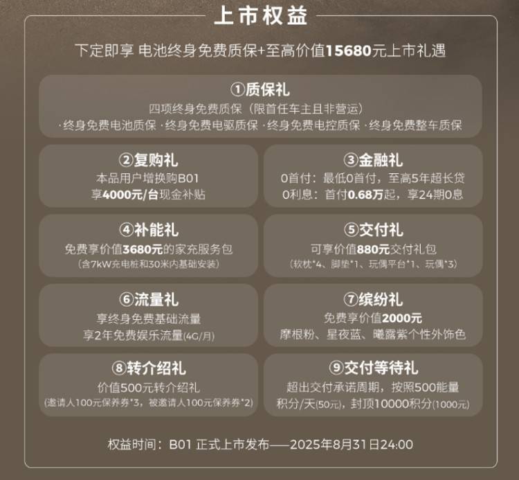 太猛了!650激光雷达版仅需11.98万元,零跑b01正式上市