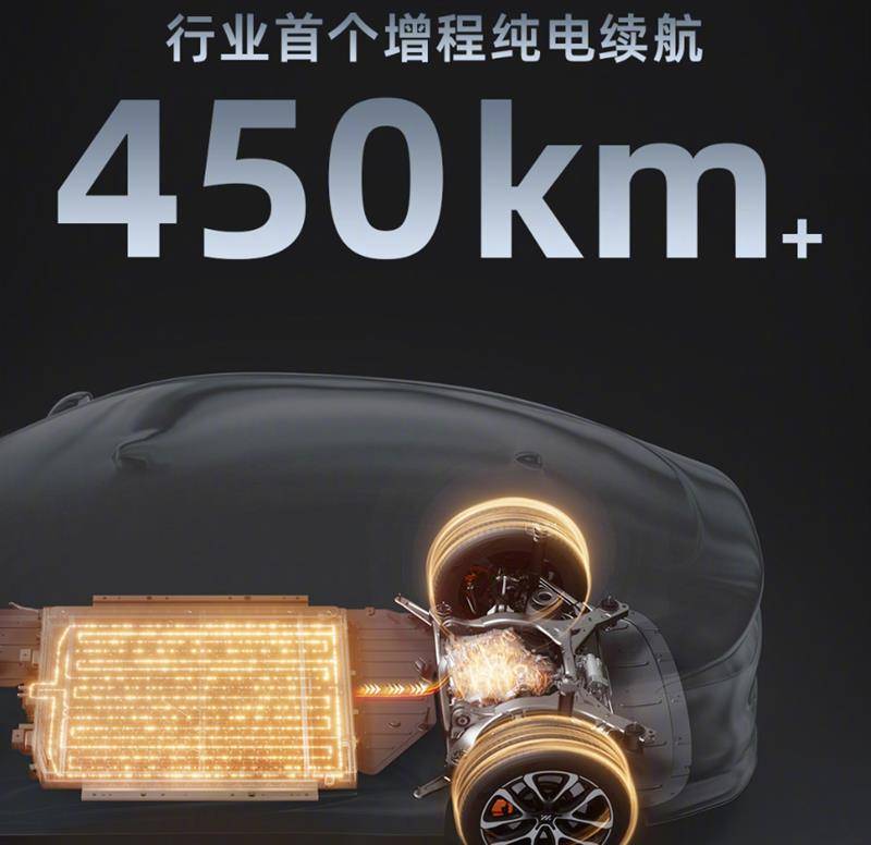 为了销量不寒碜,智己ls6搭载首套超450km续航的增程动力!