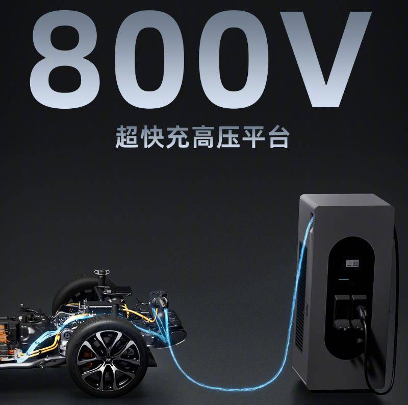 为了销量不寒碜,智己ls6搭载首套超450km续航的增程动力!