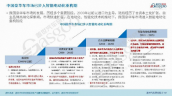 《关于调整超豪华小汽车消费税政策的公告》7月20日起正式实施,对百万级超豪华车市场的定价机制和销量预期产生直接而深远的影响 “bba们”,市场更不稳了?
