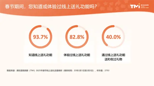 微信也没想到 小蓝包会被玩成这个样子吧 微信也没想到 小蓝包会被玩成这个样子吧