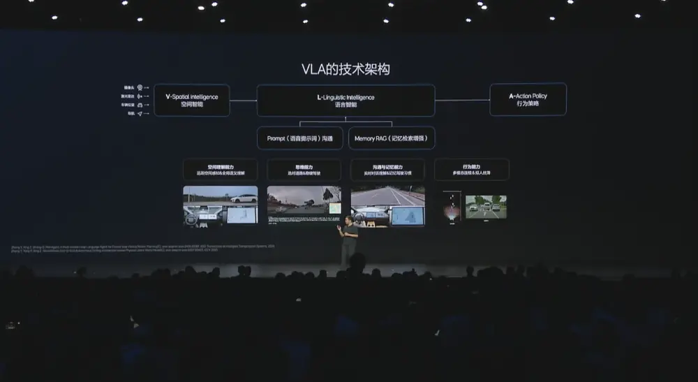 理想i8便宜2.8万开卖!首发vla司机大模型,李想:第一眼看图觉得有点丑 长城高层人事巨震!三大核心品牌换帅,引入新势力背景高管