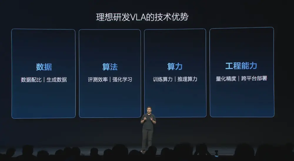 理想i8便宜2.8万开卖!首发vla司机大模型,李想:第一眼看图觉得有点丑 长城高层人事巨震!三大核心品牌换帅,引入新势力背景高管