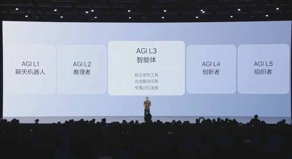 理想i8便宜2.8万开卖!首发vla司机大模型,李想:第一眼看图觉得有点丑 长城高层人事巨震!三大核心品牌换帅,引入新势力背景高管