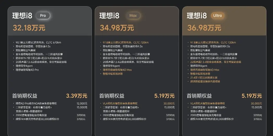 理想i8全系发布:首搭vla司机大模型,售价32.18万元起 理想i8全系发布:首搭vla司机大模型,售价32.18万元起