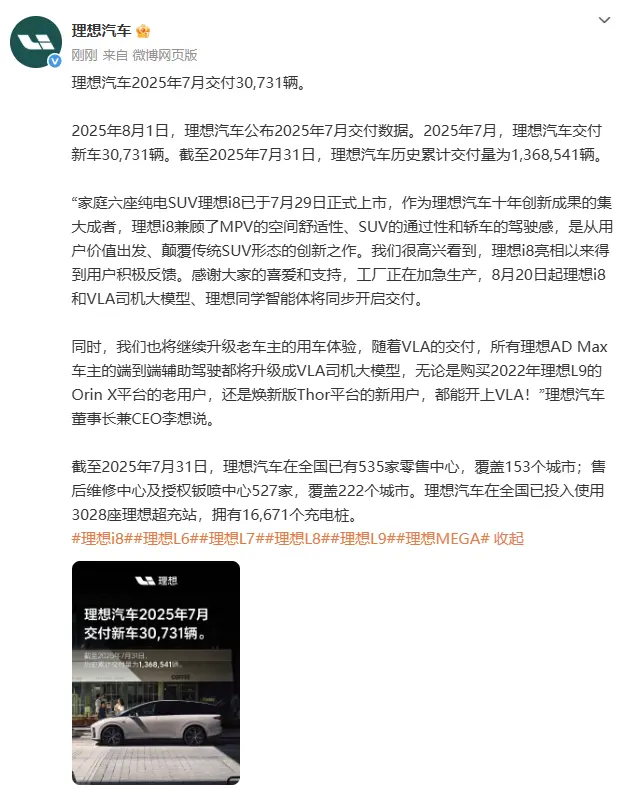理想汽车7月交付30,731辆，同比下降40%