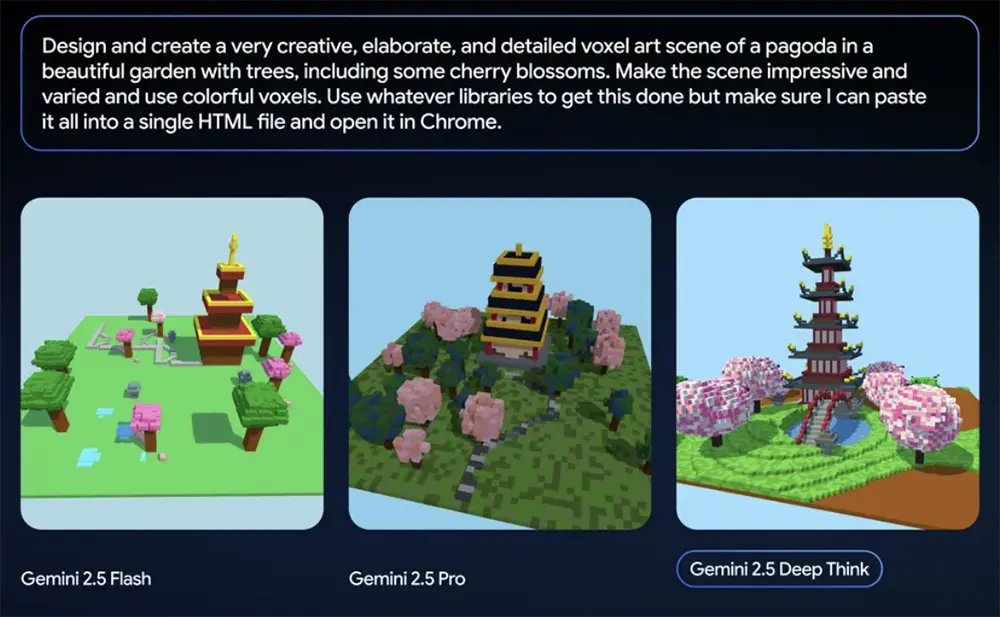 谷歌推最强gemini推理模型:月费1800,已拿奥赛金牌,性能超openai o3和grok 4 苹果华人ai大牛被挖走,为同济校友!硅谷抢人大战升级,薪酬开到10亿刀