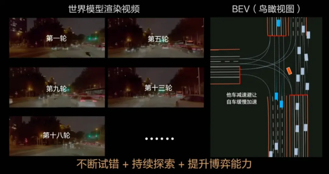 2025年的理想汽车,自研操作系统,方便车企定制智能化的需求