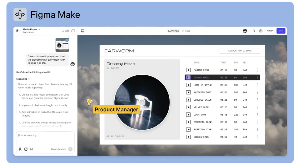 市值4000亿!90后辍学生干出今年美股最大ipo,股价暴涨250%,靠ai翻身