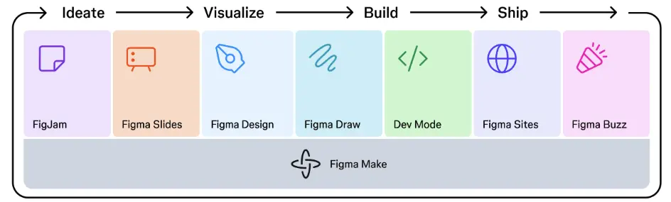 市值4000亿!90后辍学生干出今年美股最大ipo,股价暴涨250%,靠ai翻身