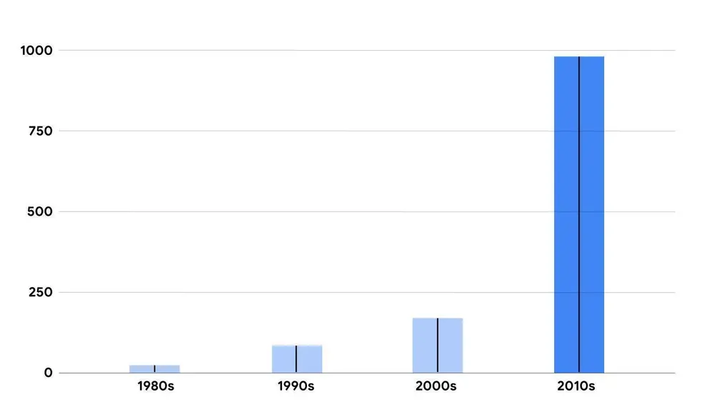 《明末:渊虚之羽》:小聪明的祭品