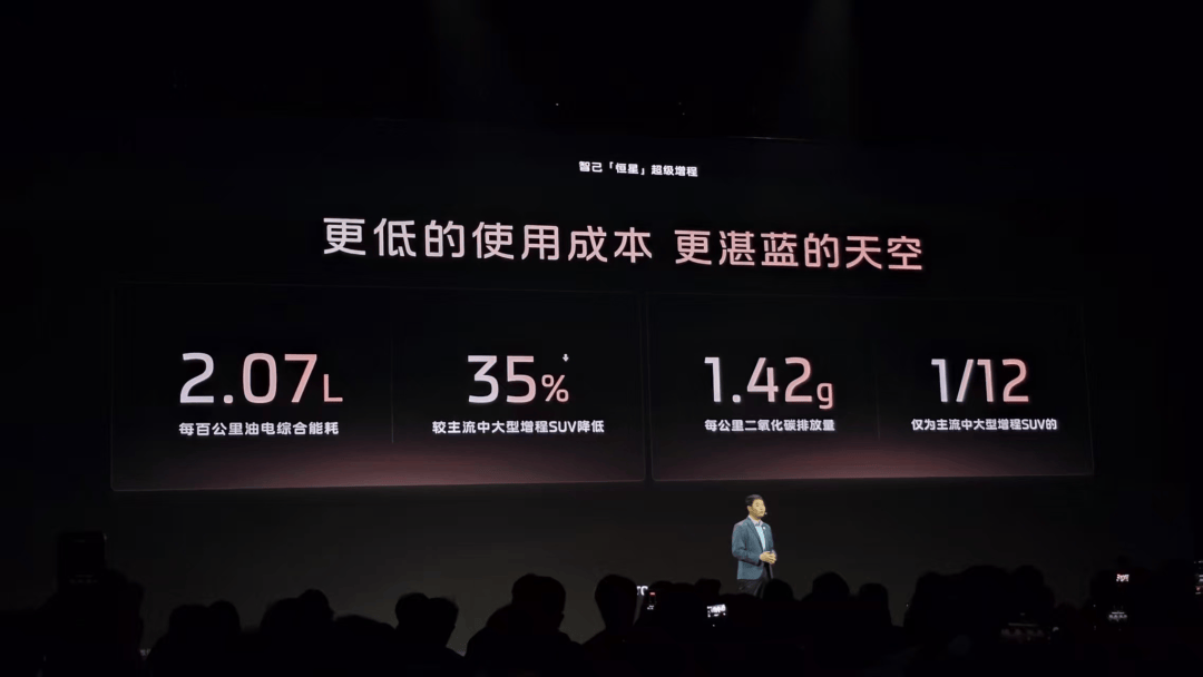 阿维塔、智己、岚图车型大集合,一篇文章教你如何选