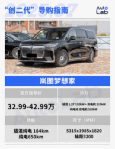 阿维塔、智己、岚图车型大集合,一篇文章教你如何选