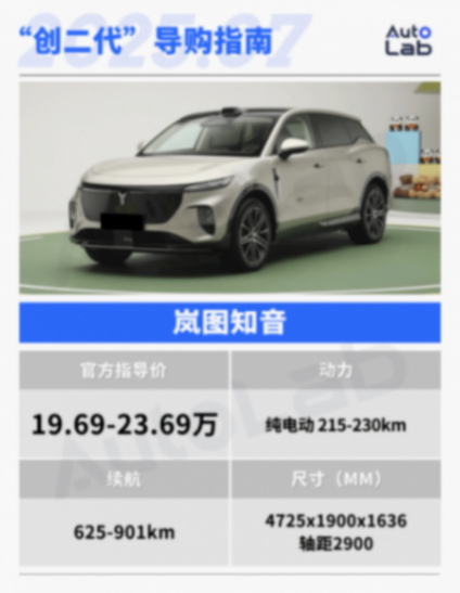 阿维塔、智己、岚图车型大集合,一篇文章教你如何选