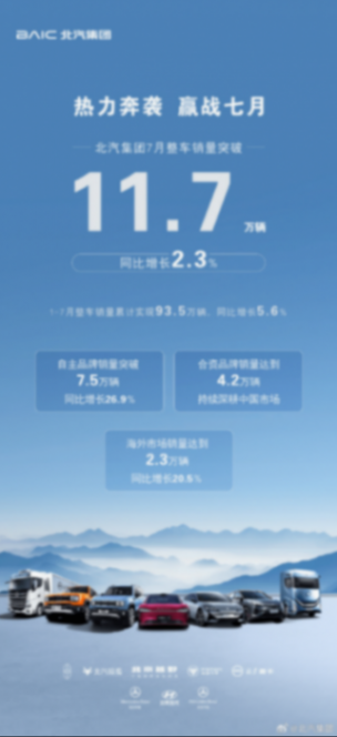 吉利智驾大整合未来将只有一个团队;特斯拉批准总价300亿美元的马斯克薪酬方案,robotaxi服务继续积极扩张