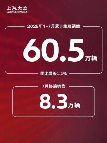 让市场再爱油车100遍,创新中的上汽大众加速价值回归