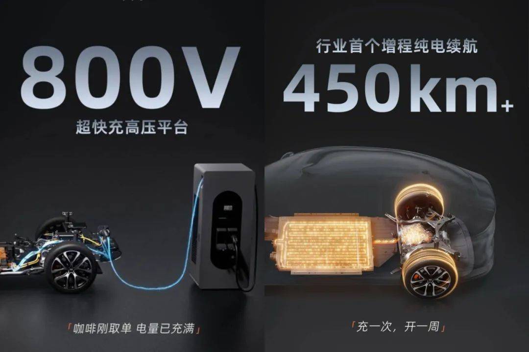 行业又被颠覆:智己发布“自带超充桩”新车