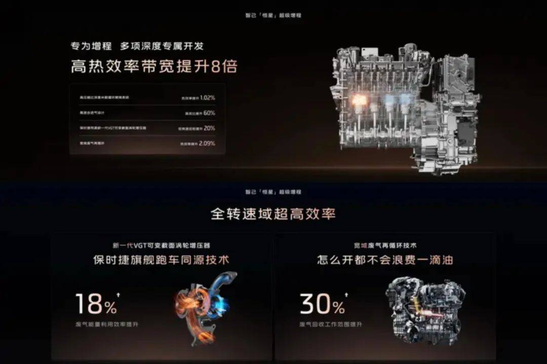 行业又被颠覆:智己发布“自带超充桩”新车