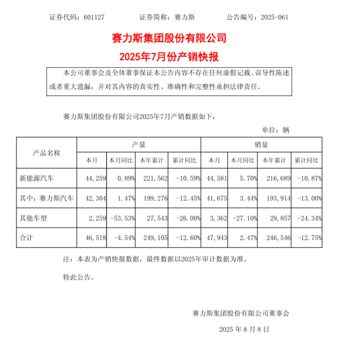 智界进入2.0阶段,投入百亿、独立运作和五千研发团队;领克z10车机升级新增城市noa;openai发布gpt-5