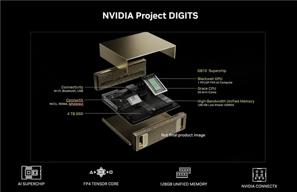 20核 128gb内存、3万元起步：nvidia超级cpu秋季量产