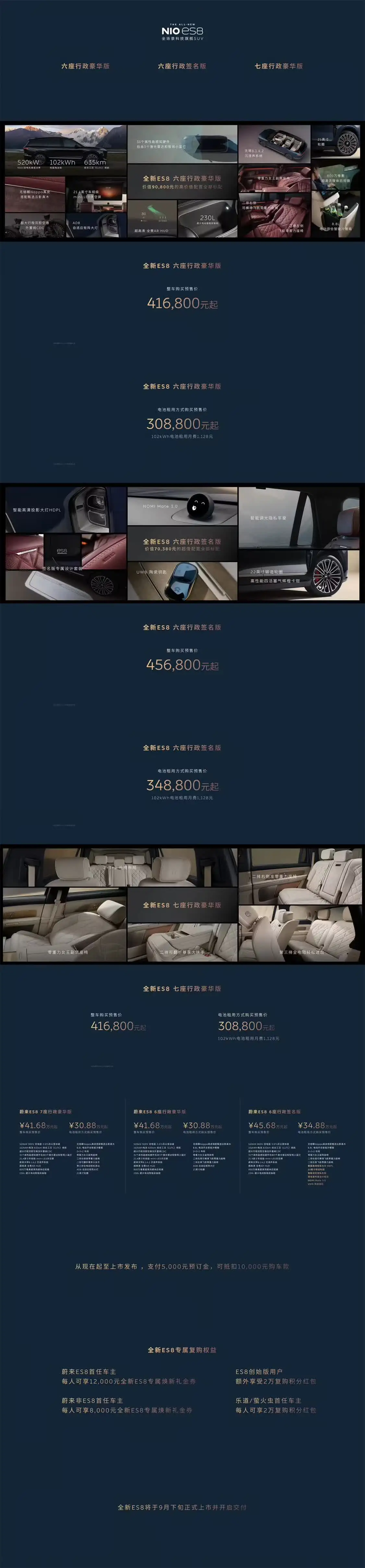 中国市场尺寸最大纯电suv：全新蔚来es8发布 售价41.68万起，租电30.88万元起