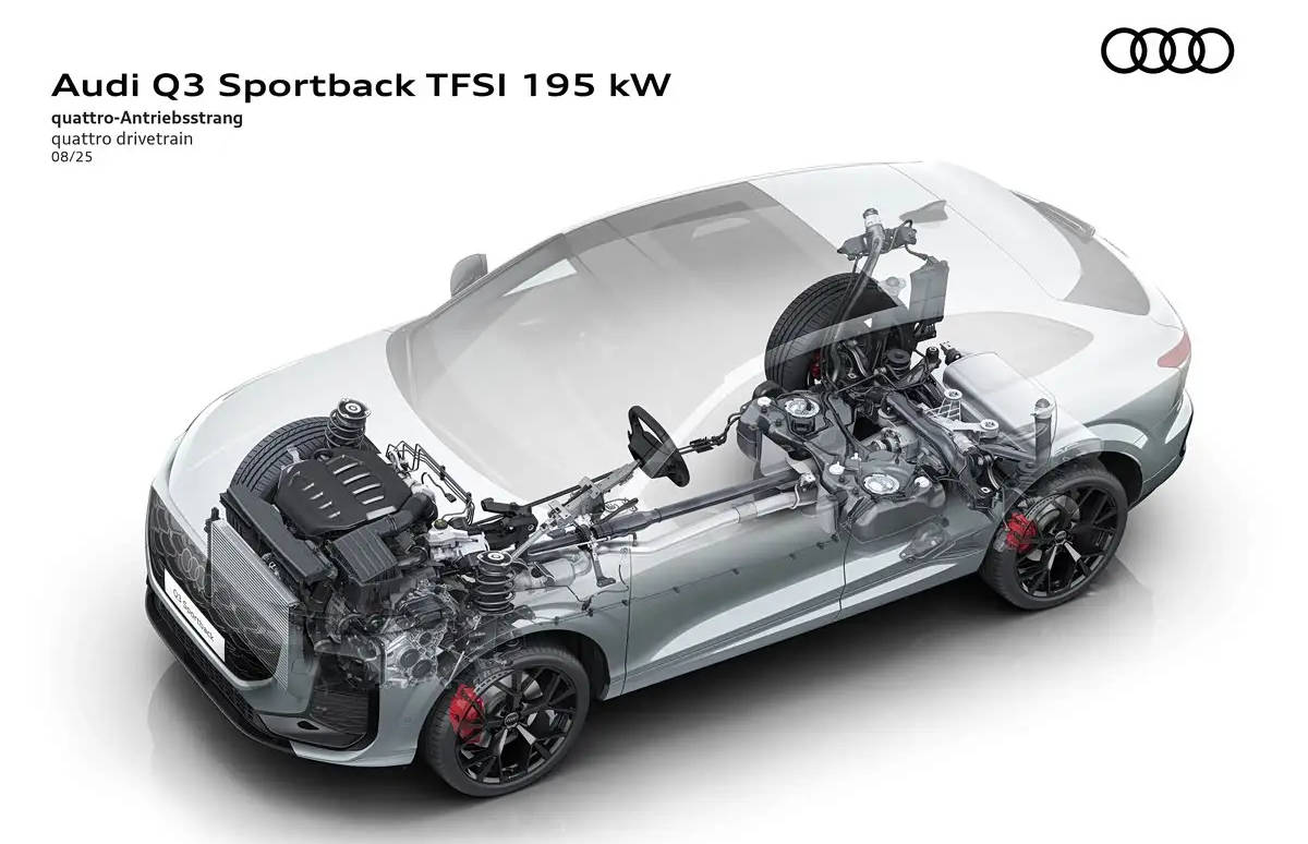 更显科技动感 全新奥迪q3 sportback官图发布