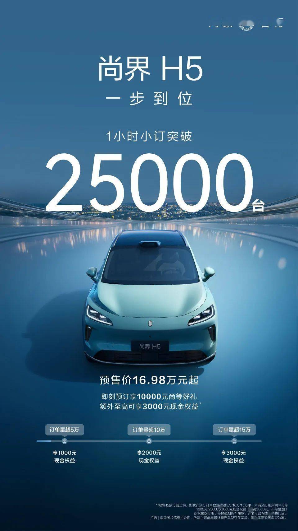 预售1小时2.5万!余承东:太炸裂了