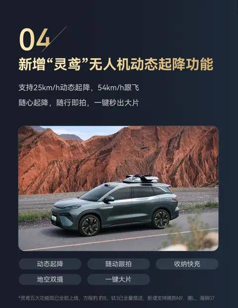 一大波好玩实用的功能来袭 比亚迪dilink智能座舱开始推送ota升级