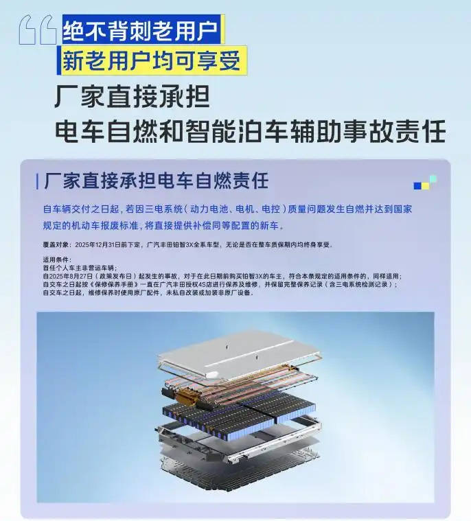 比亚迪开辟的“赔偿赛道”,有车企跟进了,丰田还给加码了