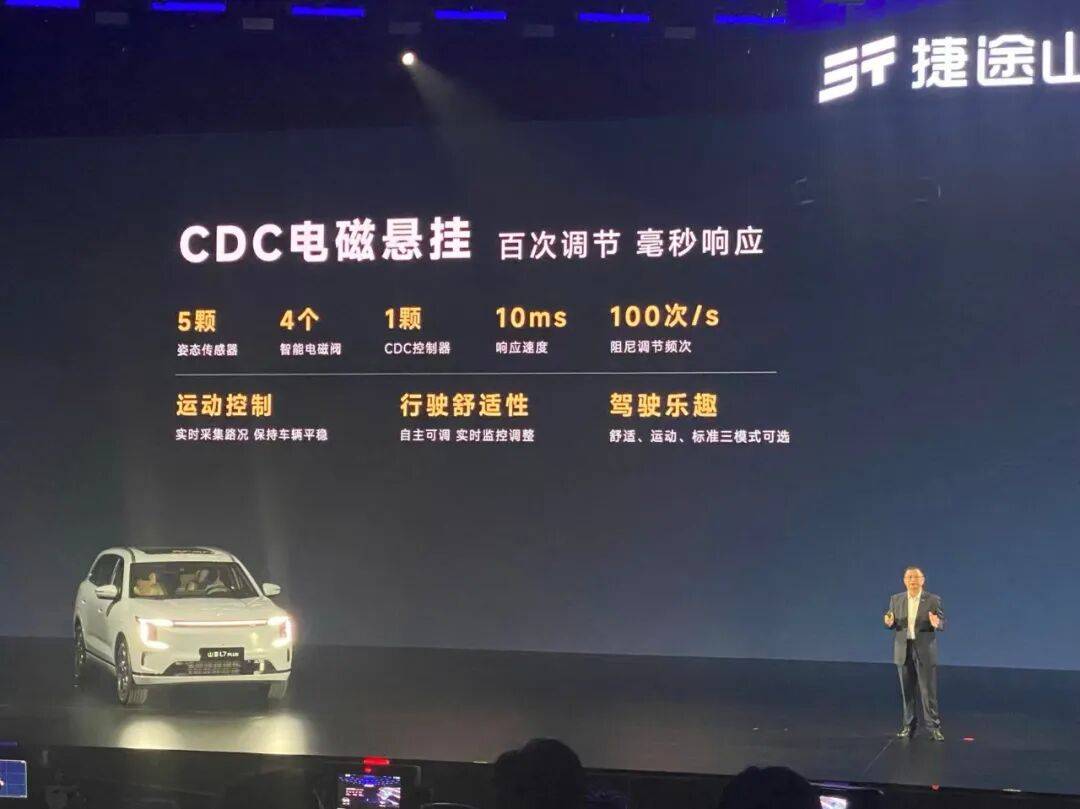 捷途山海l7 plus置换价10.99万元起,双冰箱32变座椅旅行小房车