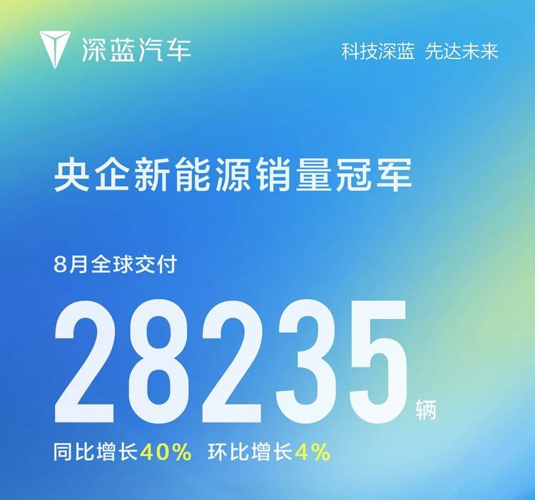 2025年8月新势力销量排名!