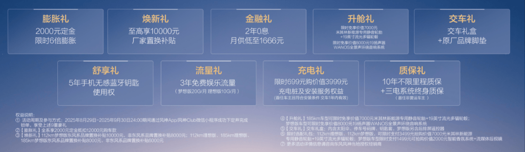 限时置换价11.39万起,东风风神l8哪个配置更划算?