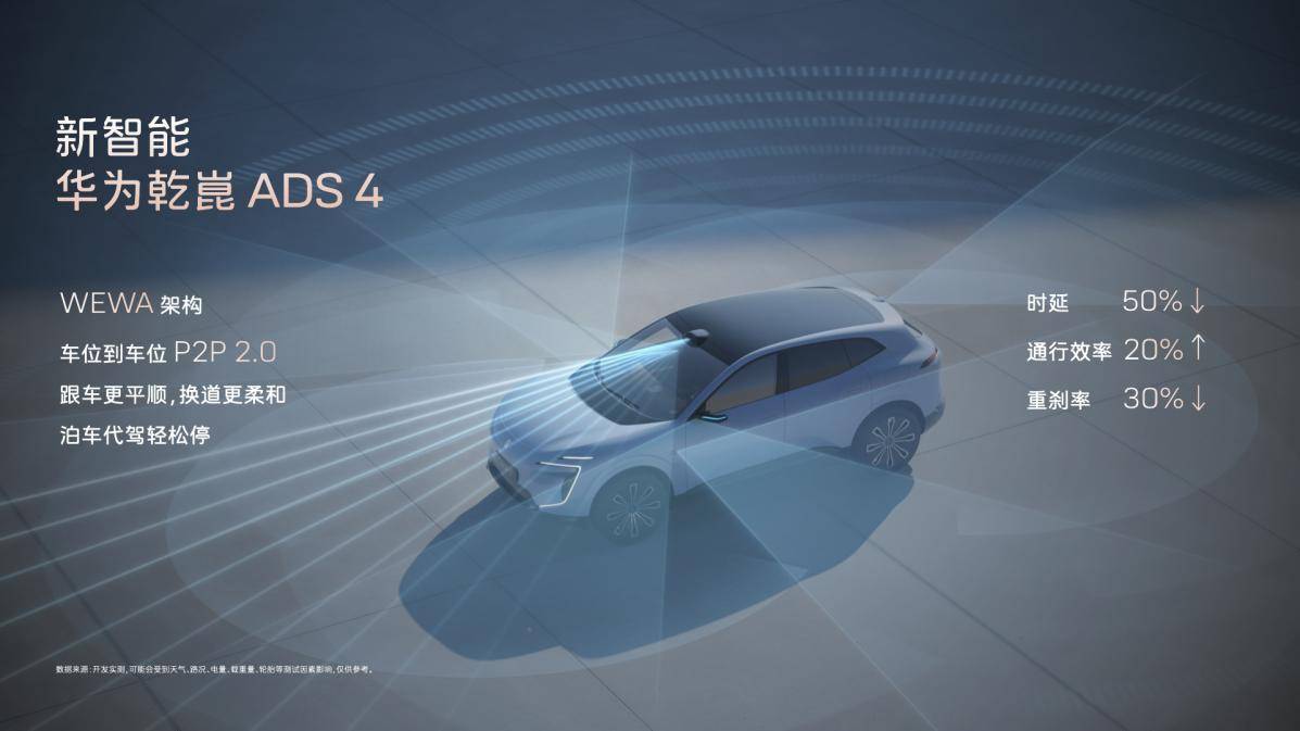 全系标配六大硬核配置 阿维塔07 2026款开启预售