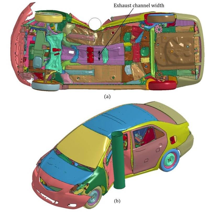 50km/h撞柱子测试,动能相当于3层楼落下,谁能安全通过