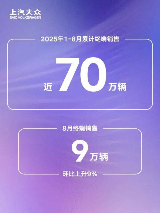 电动化浪潮下,燃油车市场为何仍有“坚守者”?