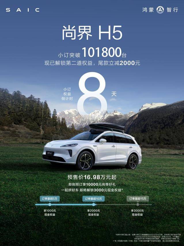 尚界h5小订突破10万台,一步到位引领20万内智能出行新风尚