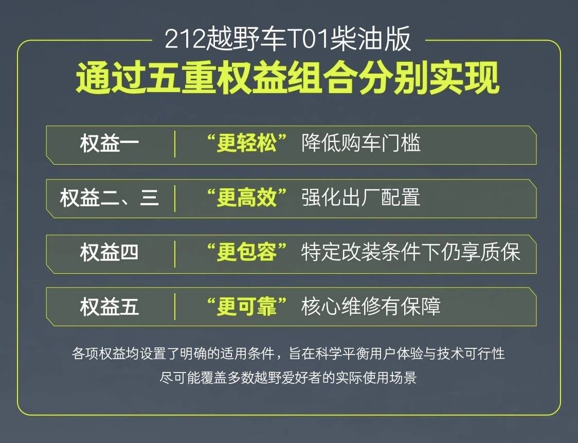212越野车勇闯慕尼黑车展,中国越野力量的全球表达