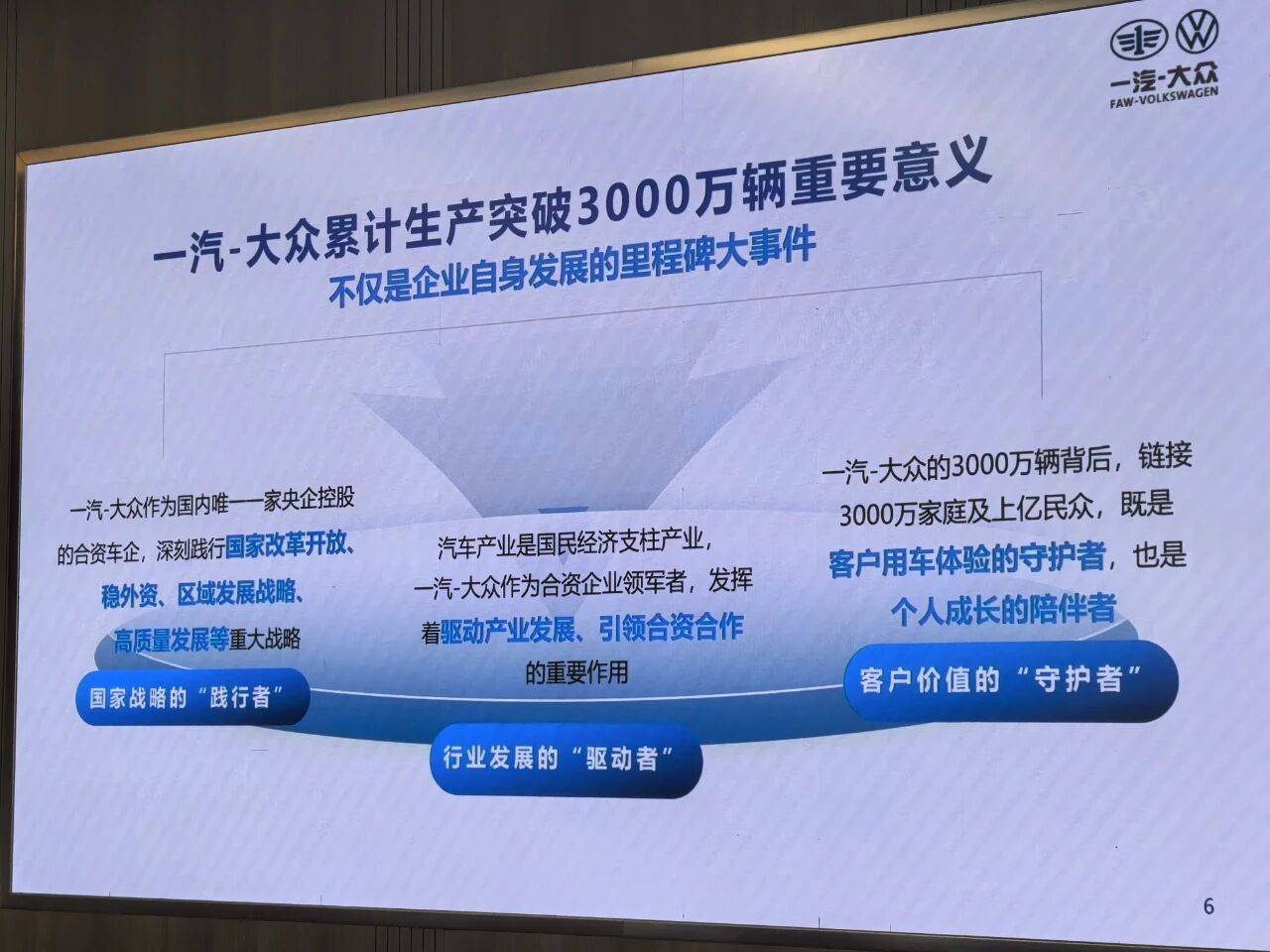 一汽大众累计纳税超7200亿!“汽车是国民经济支柱产业”具象化了