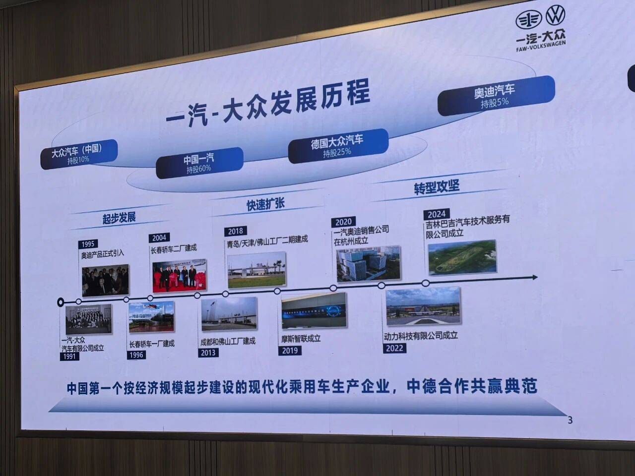 一汽大众累计纳税超7200亿!“汽车是国民经济支柱产业”具象化了