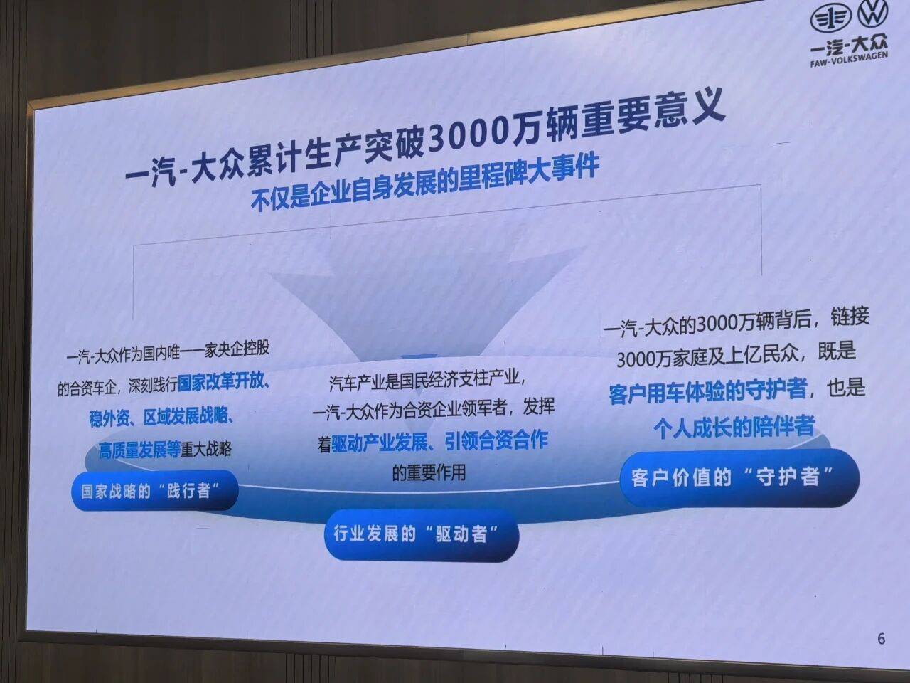 一汽大众累计纳税超7200亿!“汽车是国民经济支柱产业”具象化了
