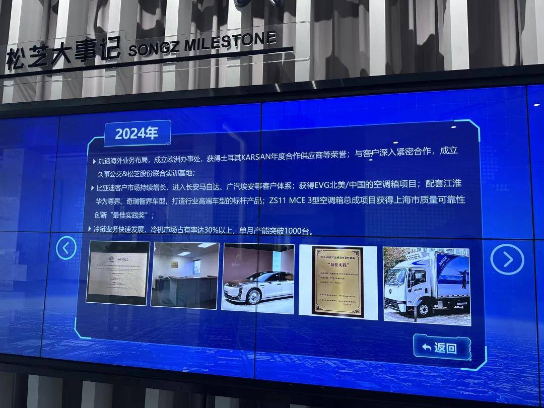 松芝出海“方法论”:项目引领、滚动发展、小步快跑