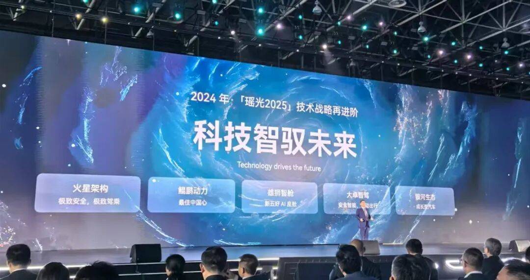 奇瑞汽车(hk09973)9月25日正式敲钟上市,成为年内港股规模最大的车企ipo,完成了长达21年的“跃龙门”