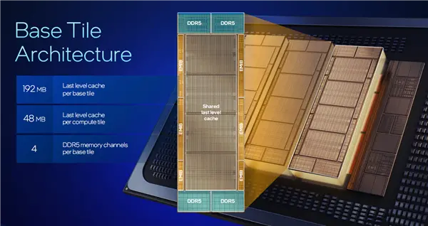 intel公布代号“panther lake”的新一代酷睿ultra处理器的架构技术细节,还介绍代号“clearwater forest”的新一代至强处理器 intel公开新一代至强6 :18a工艺成就288核心、864mb海量缓存