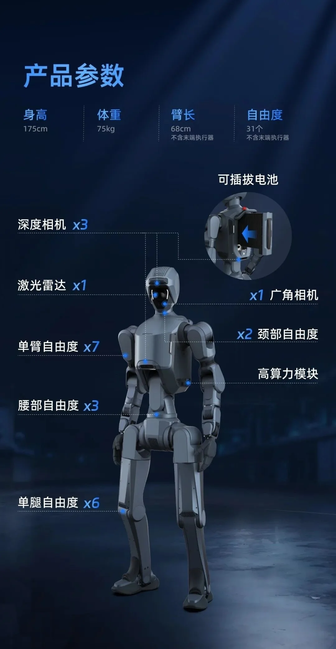 云深处科技今日官宣发布全球首款行业级全天候人形机器人「dr02」